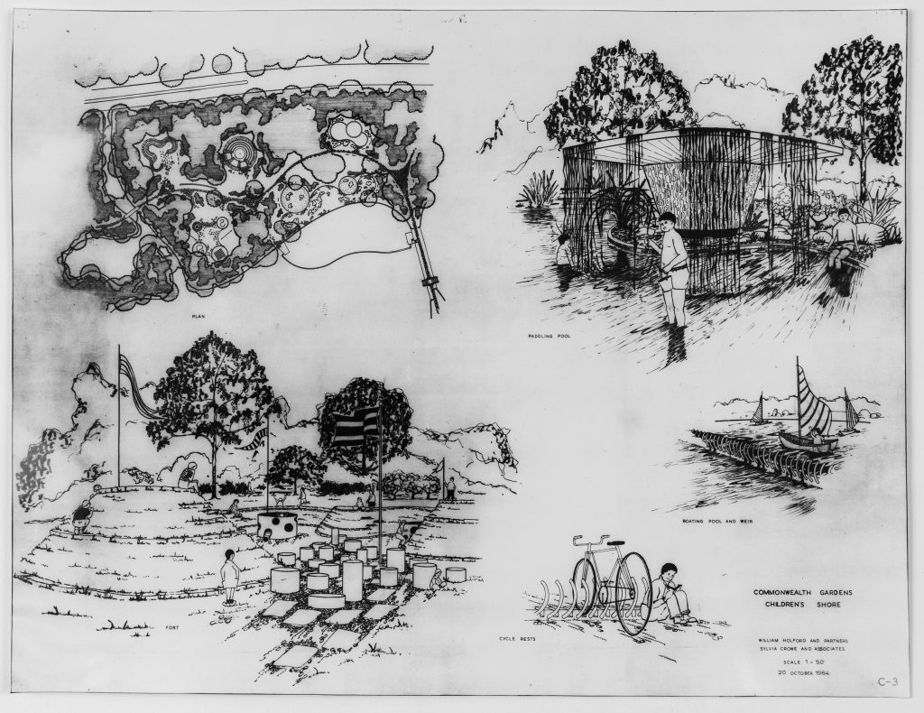 Hand drawings of the Commonwealth Gardens, showing scenes of buildings, trees and people.