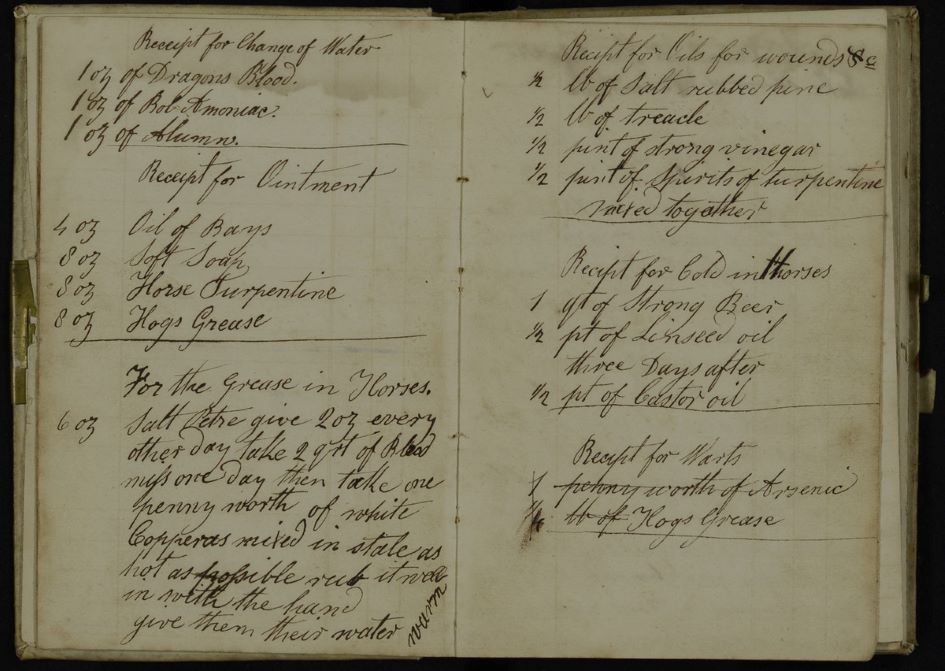 Farmer's notebook