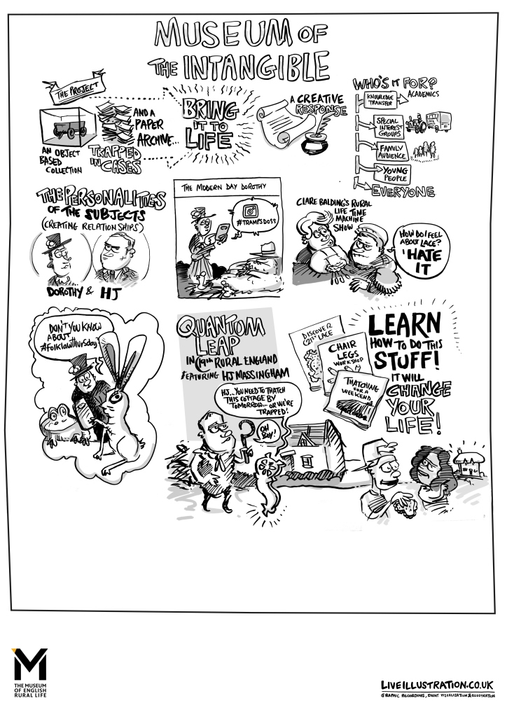 An illustration of Museum of the Intangible