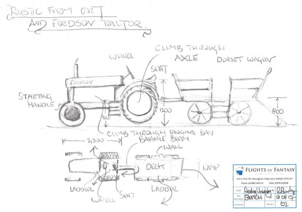 Sketch of the planned tractor and wagon