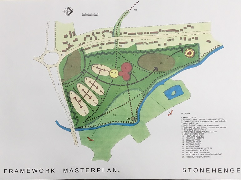 Landscape layout of Stonehenge