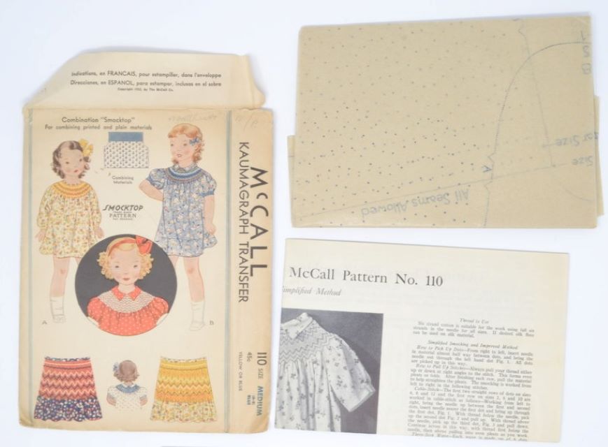 Sewing pattern