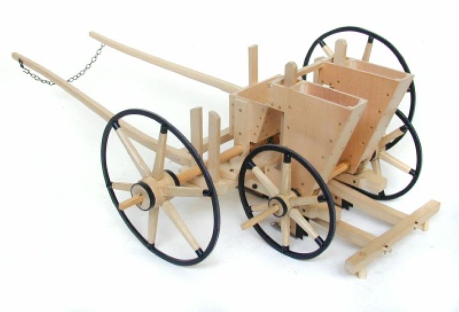 Seed drill model