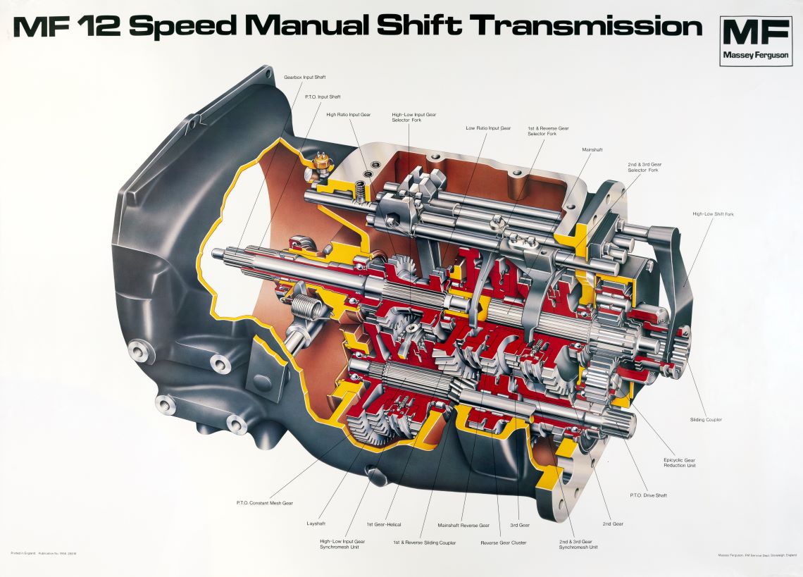 Massey Ferguson transmission poster for tractor blog