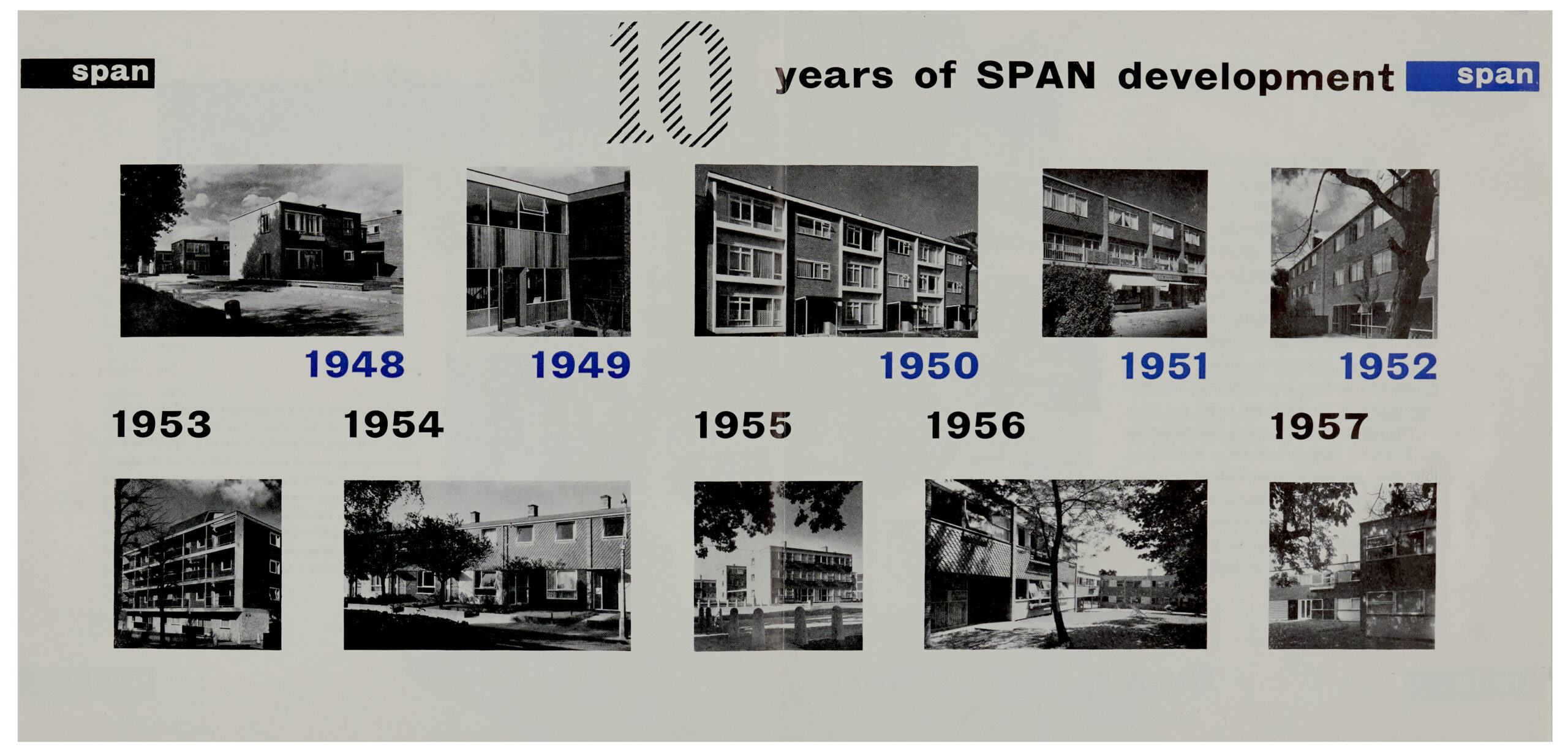 A Timeline of SPAN